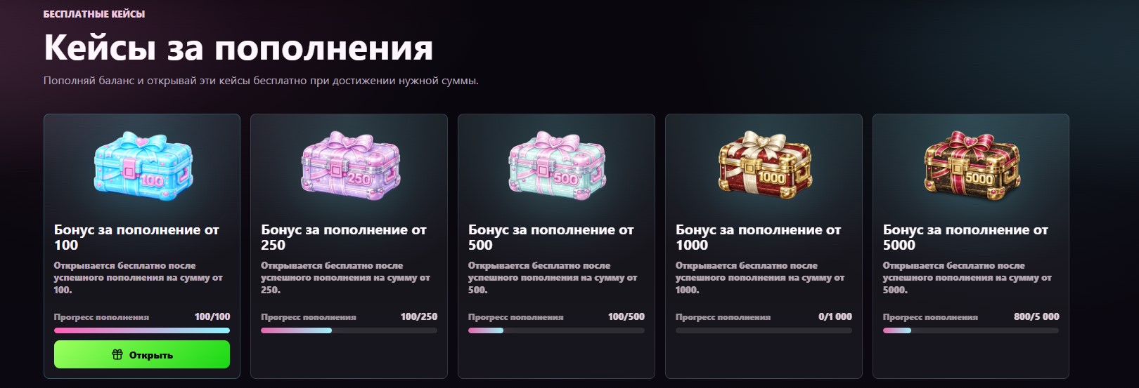 Фото к отзыву